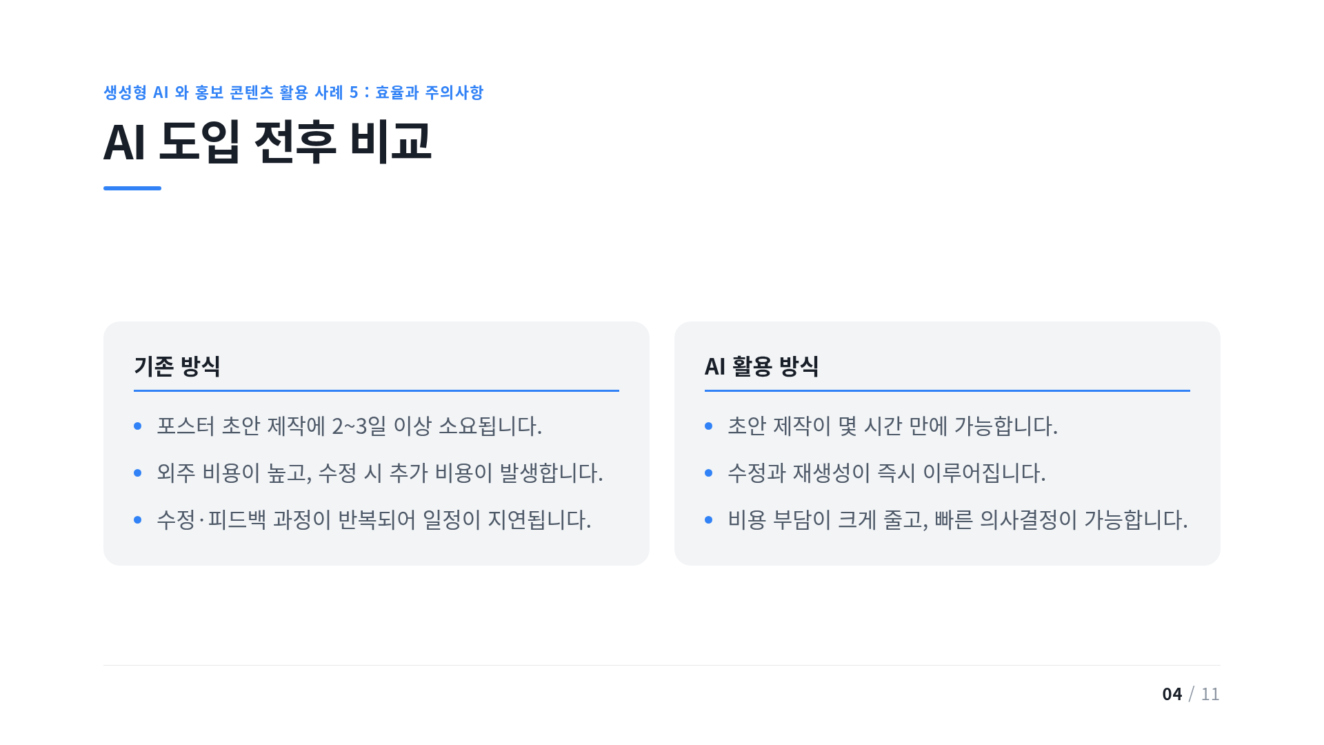 AI 도입 전후 비교