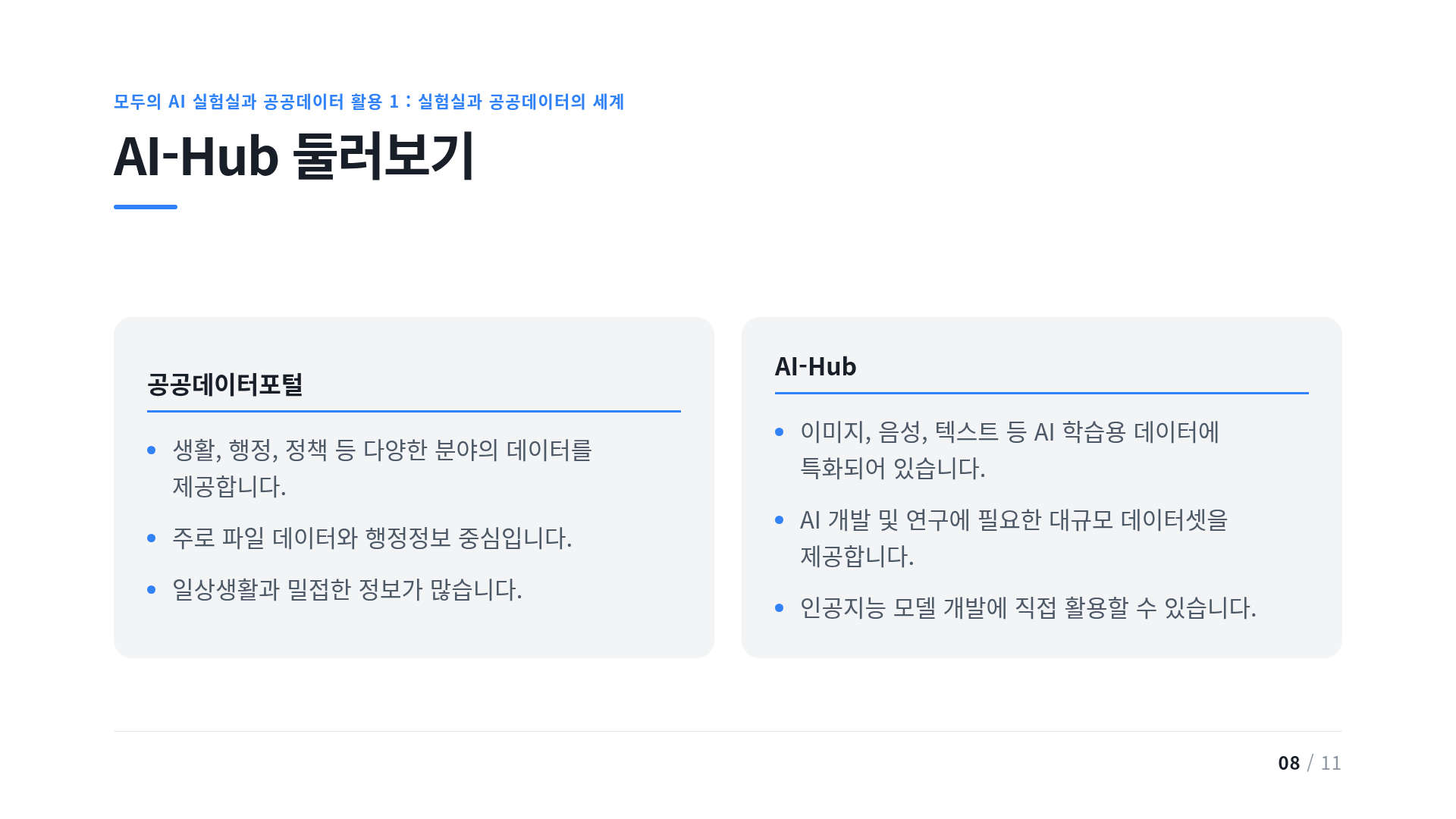 AI-Hub 둘러보기