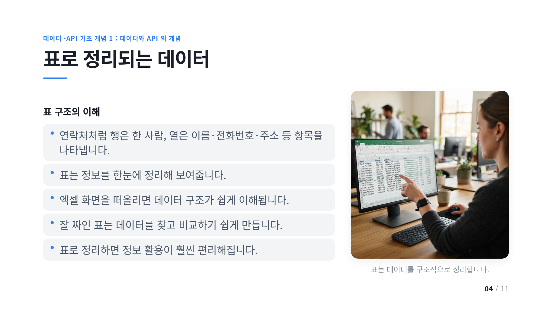 표로 정리되는 데이터