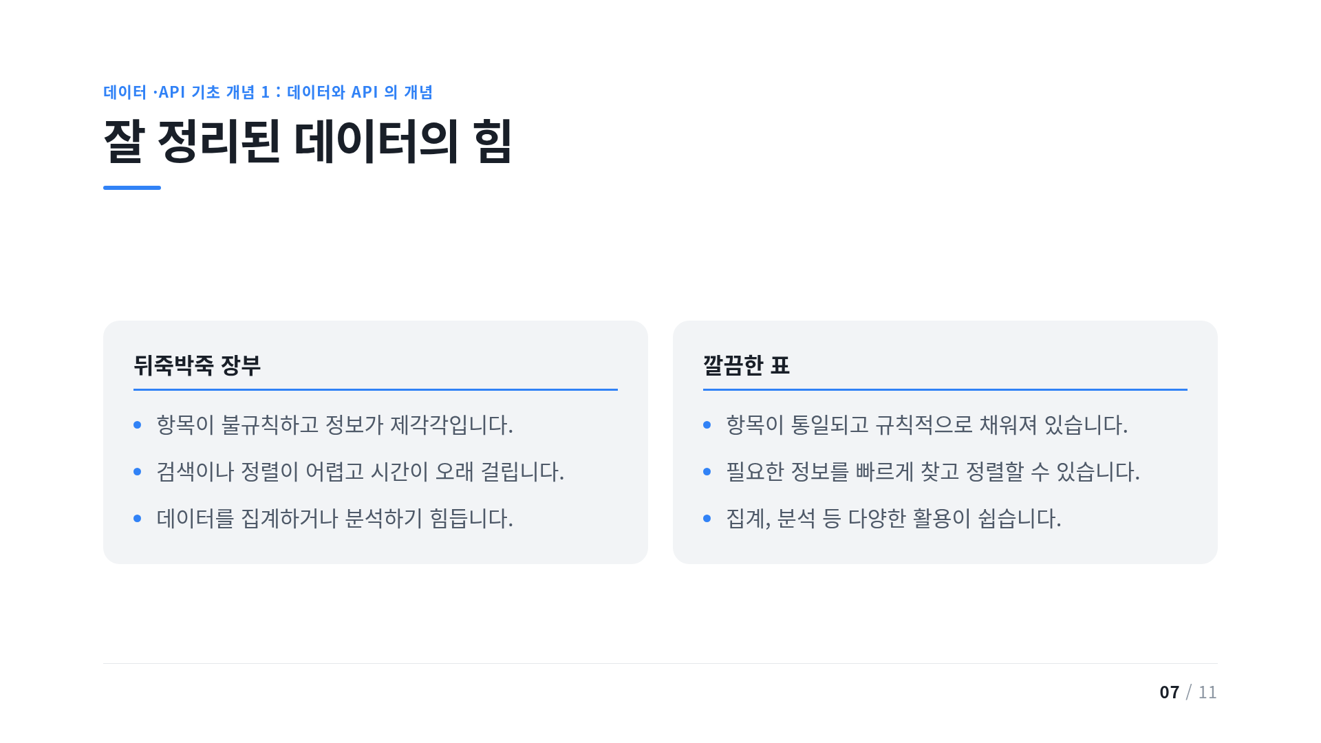 잘 정리된 데이터의 힘