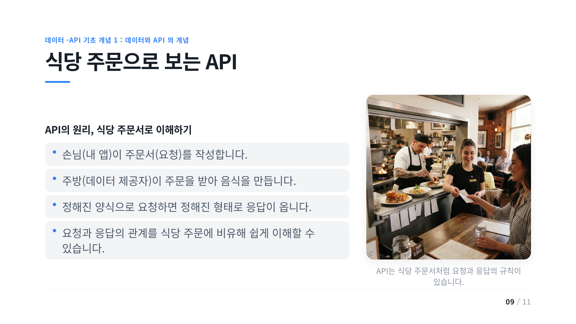 식당 주문으로 보는 API
