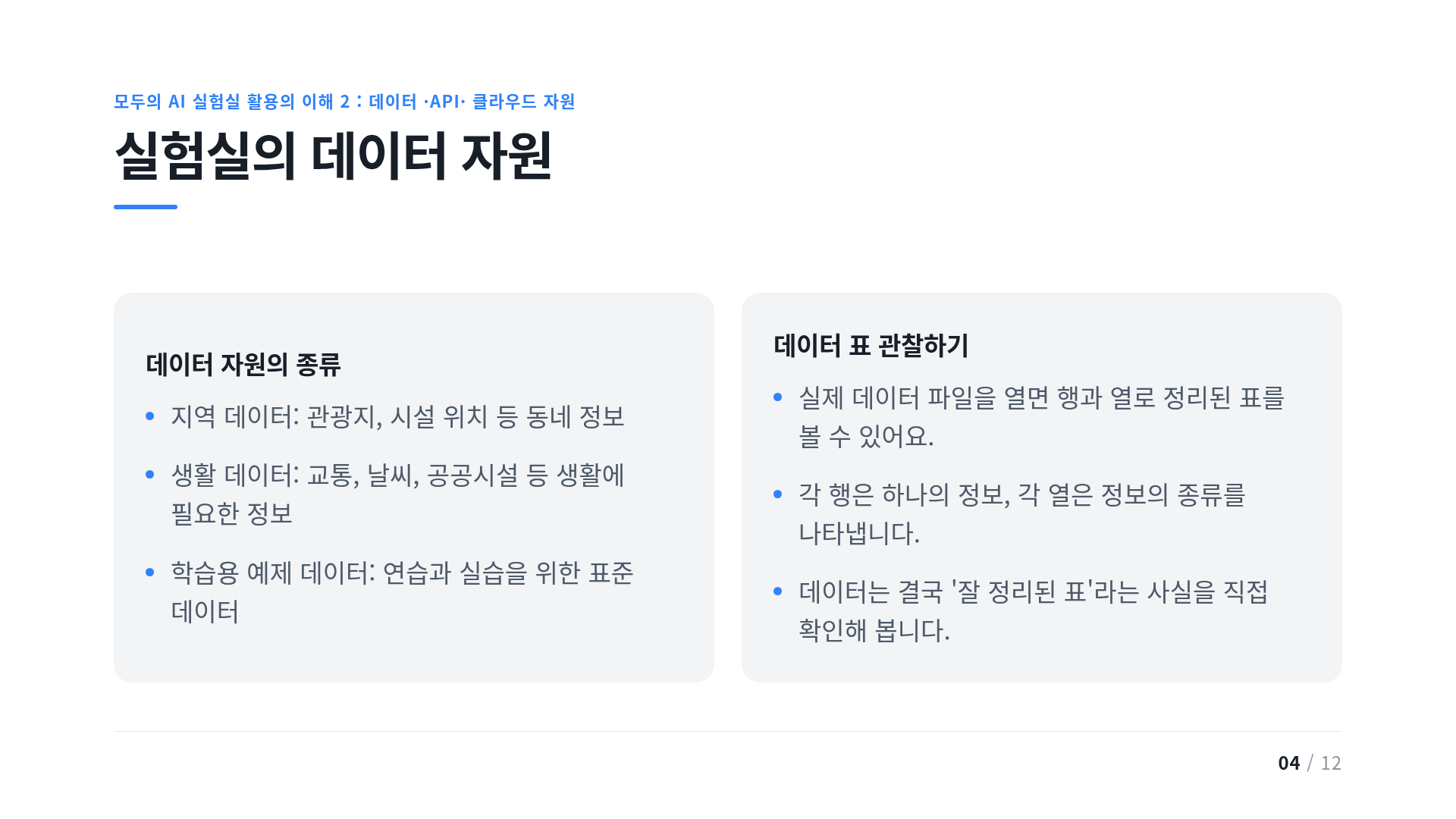 실험실의 데이터 자원