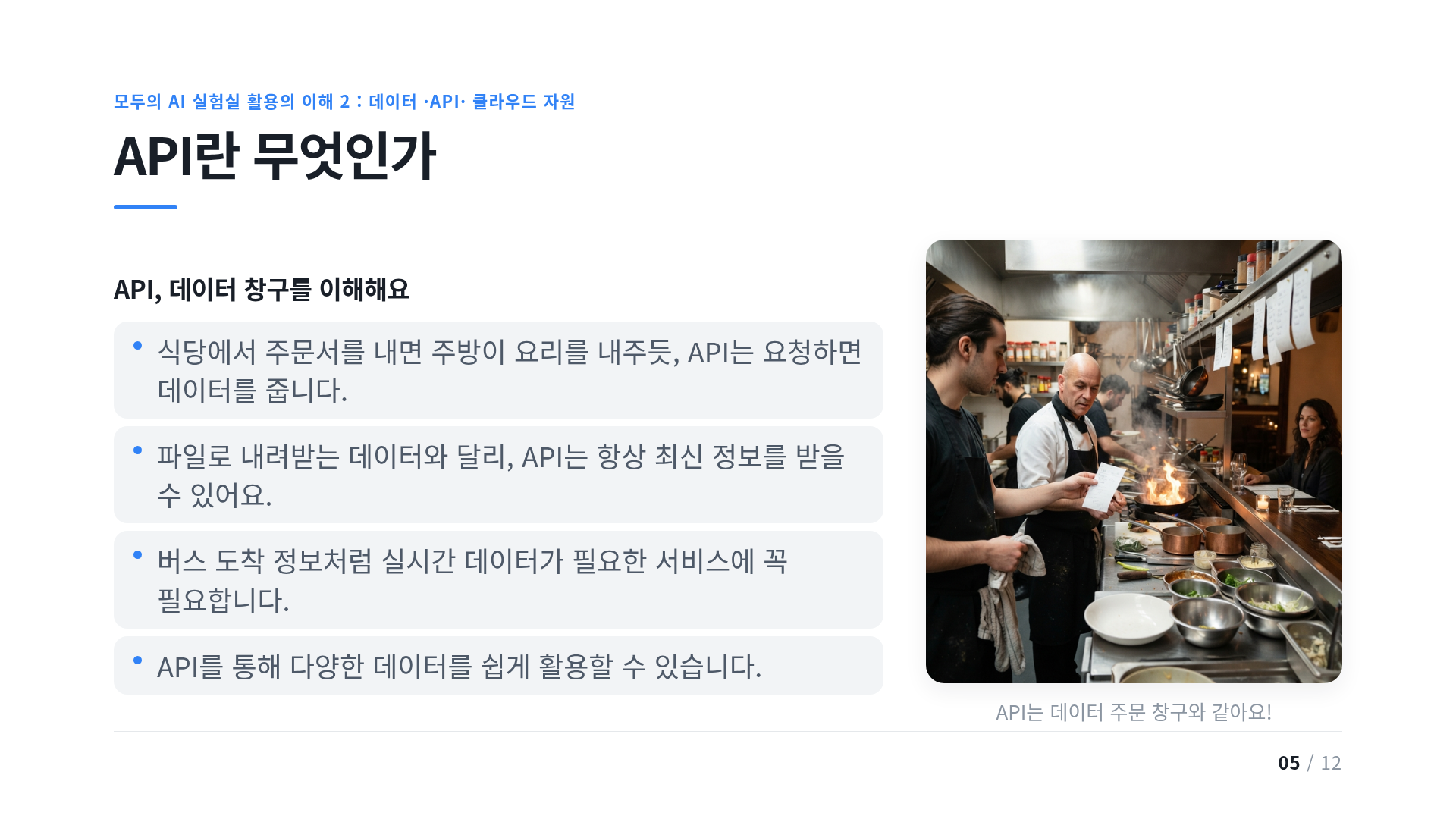API란 무엇인가