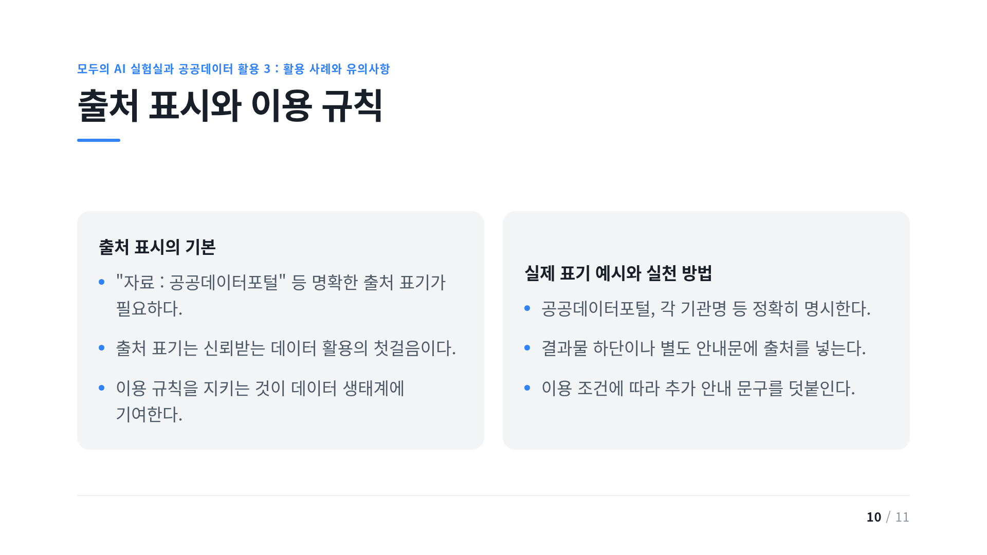 출처 표시와 이용 규칙
