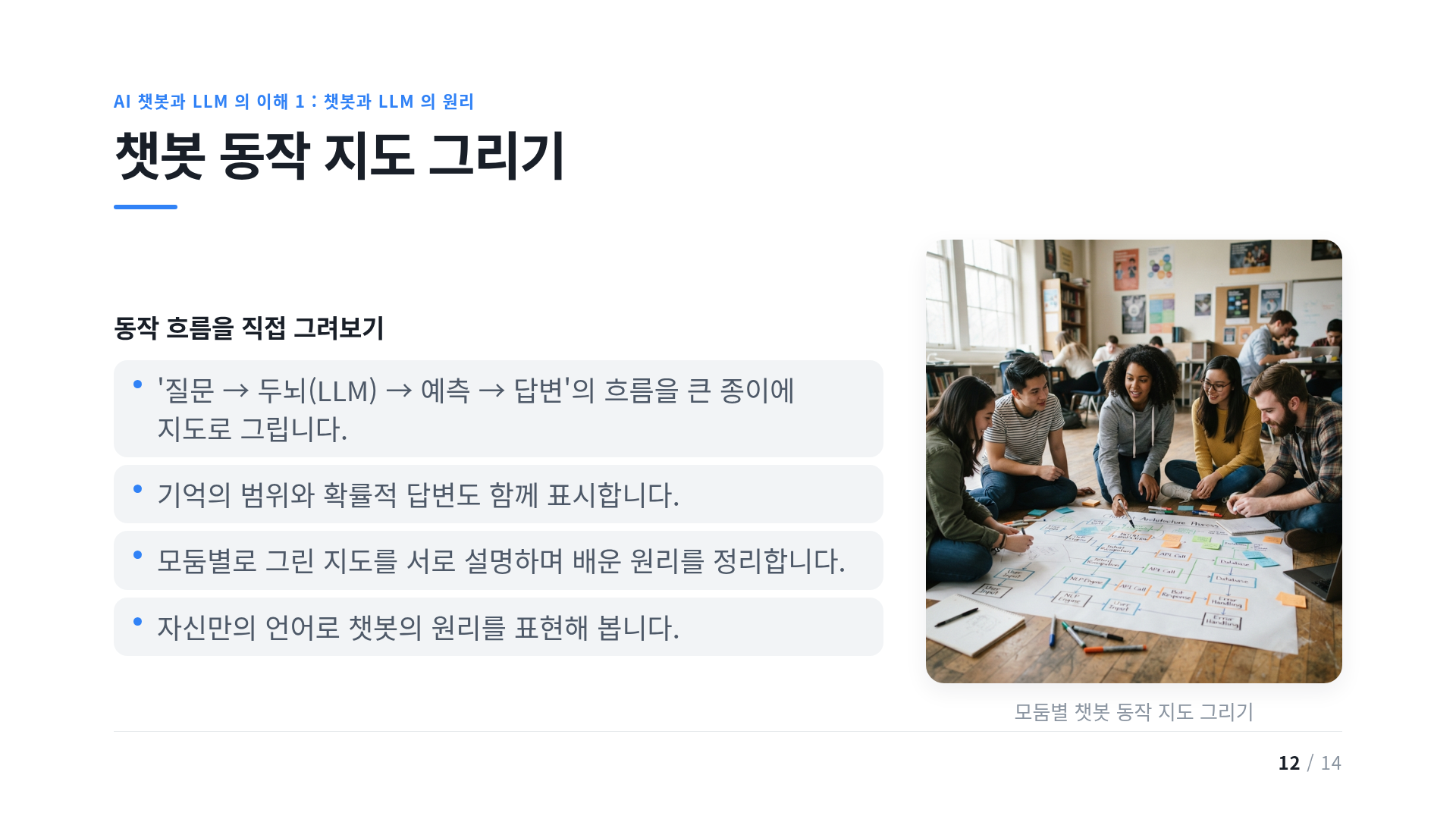 챗봇 동작 지도 그리기