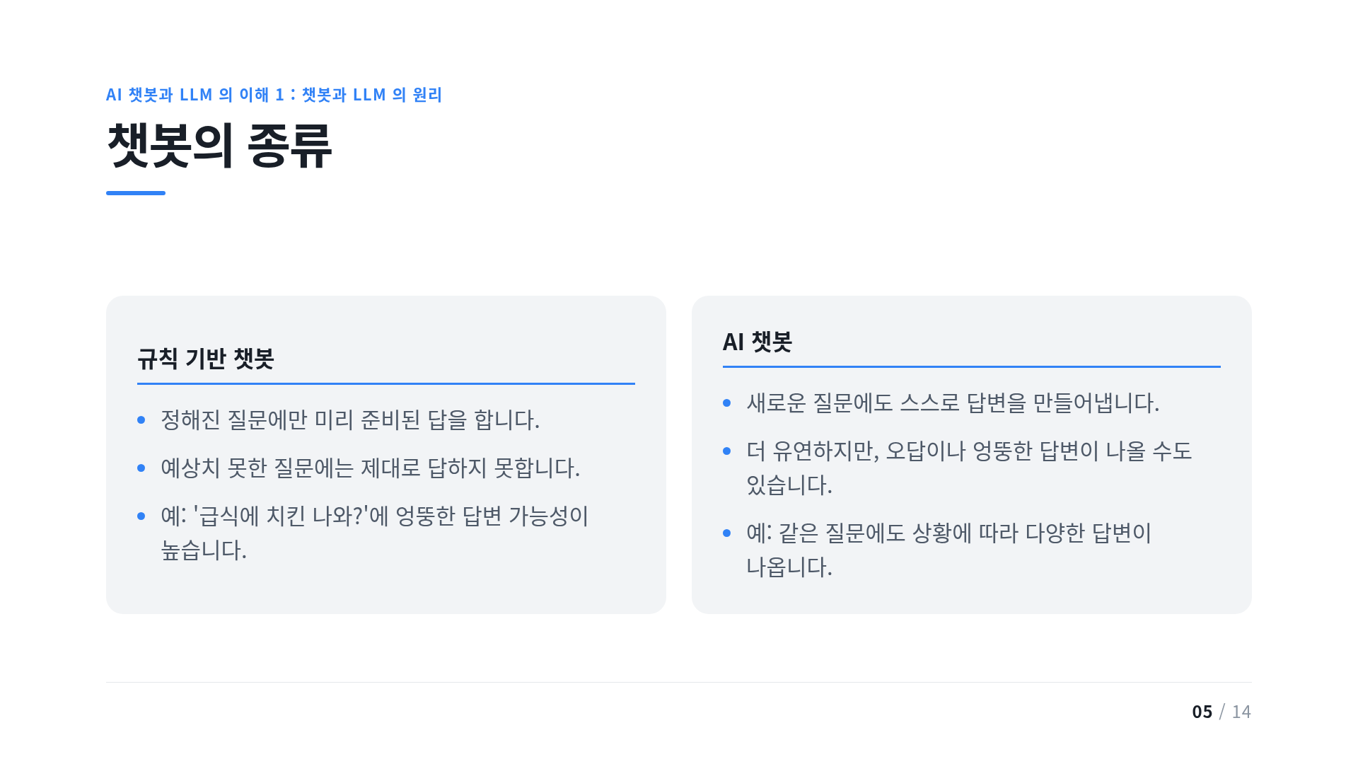 챗봇의 종류