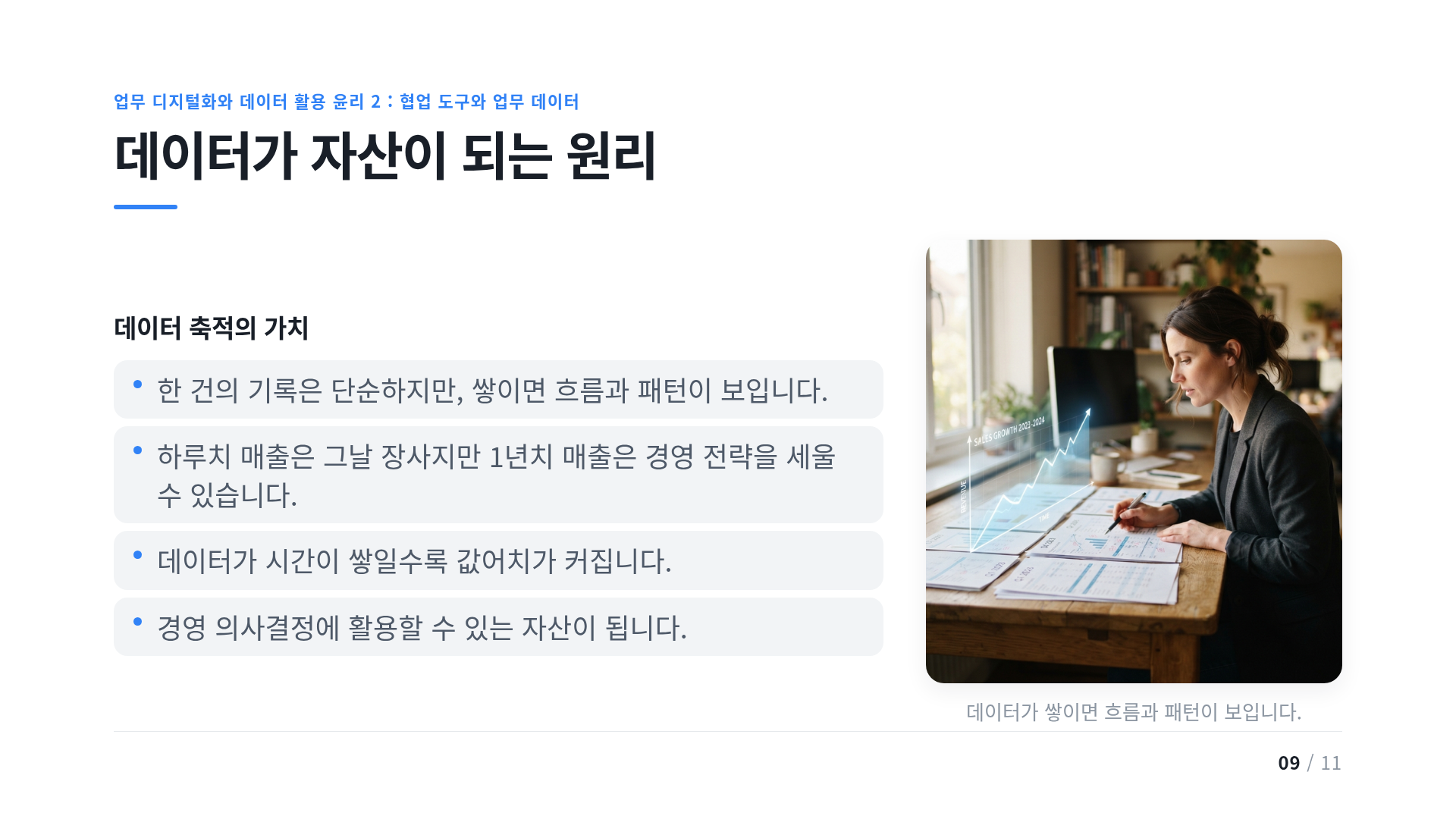 데이터가 자산이 되는 원리