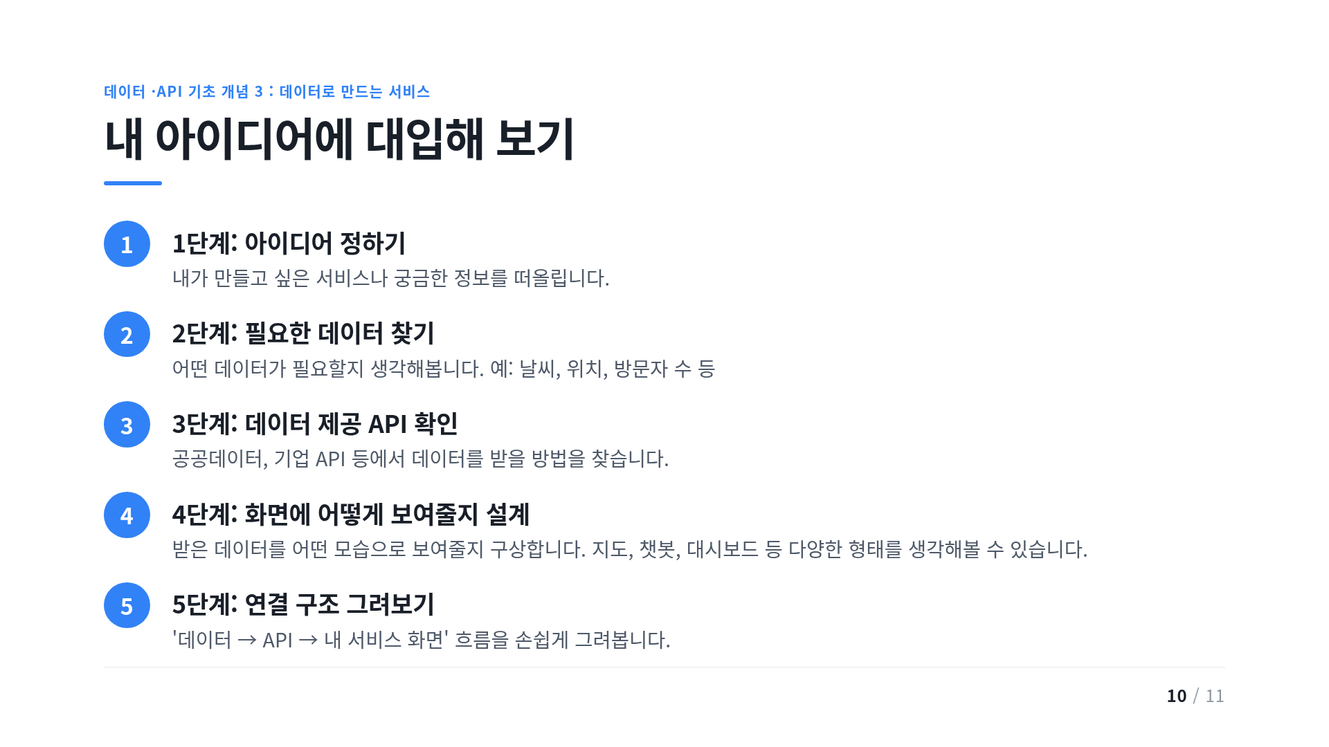 내 아이디어에 대입해 보기