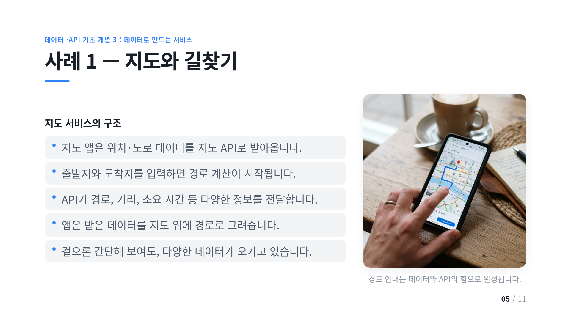 사례 1 — 지도와 길찾기