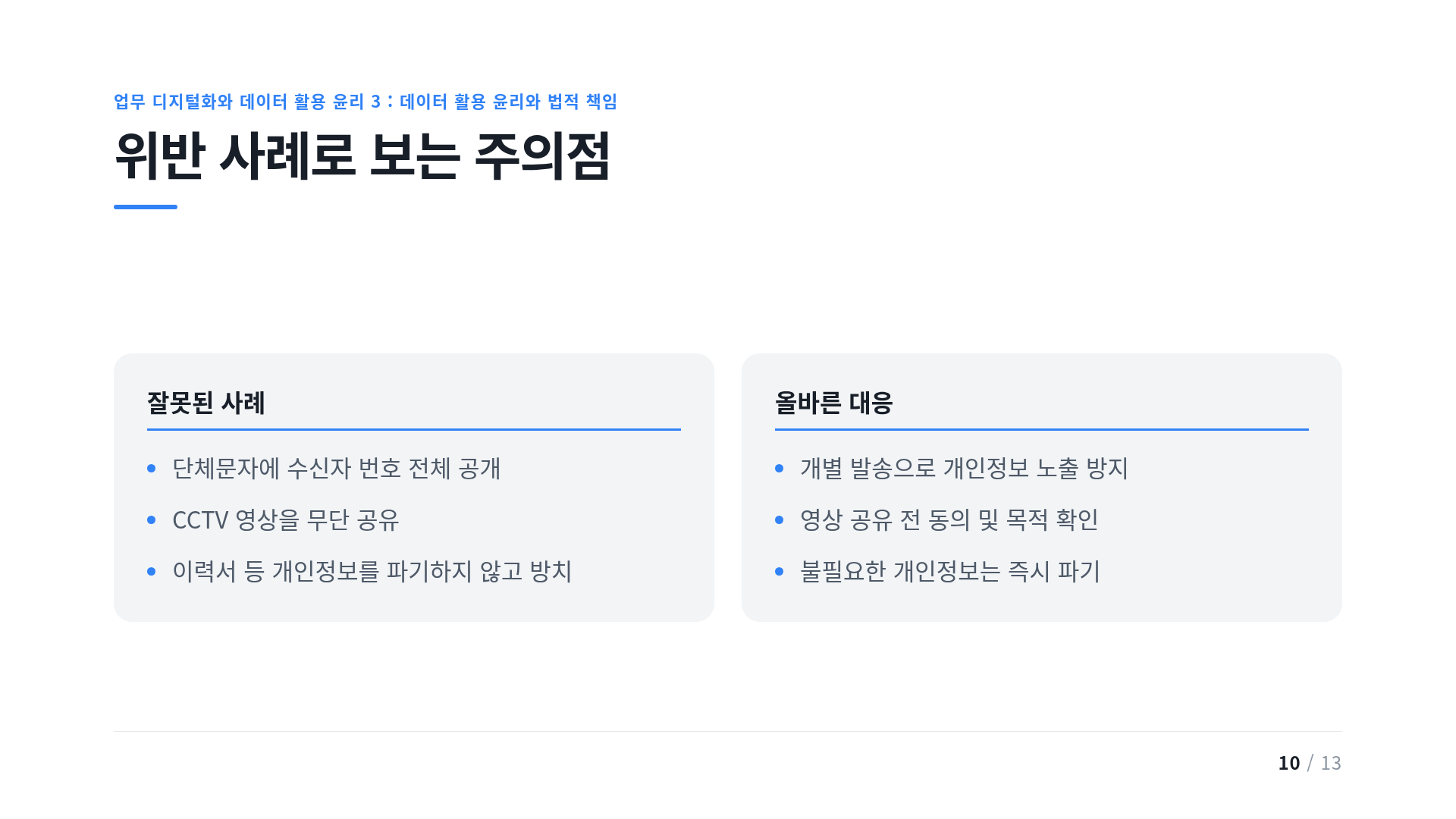 위반 사례로 보는 주의점