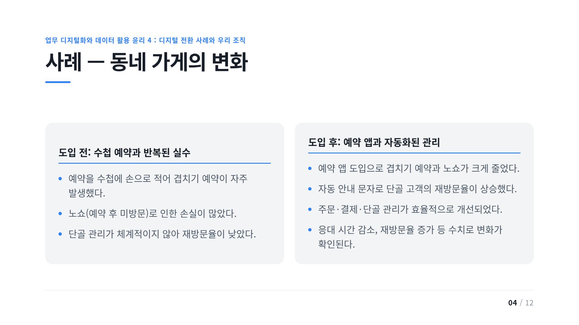 사례 — 동네 가게의 변화