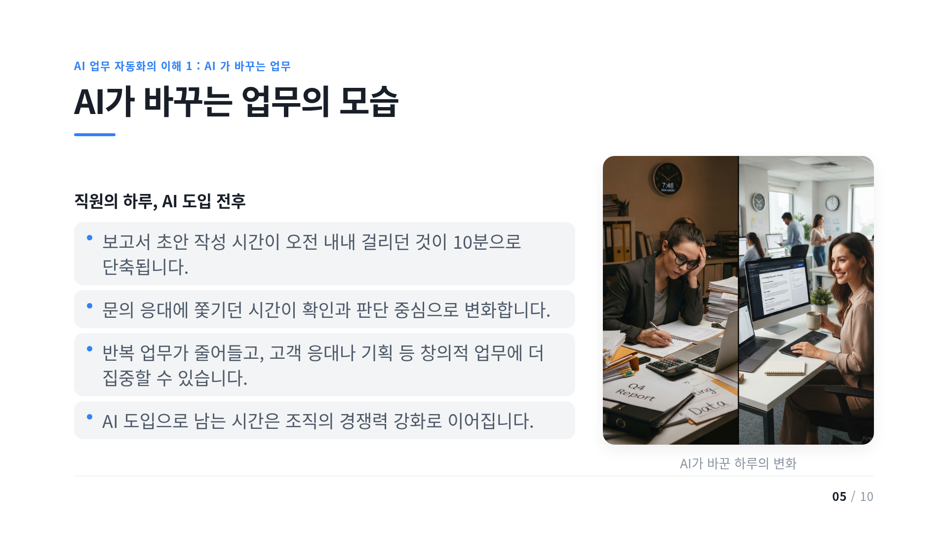 AI가 바꾸는 업무의 모습