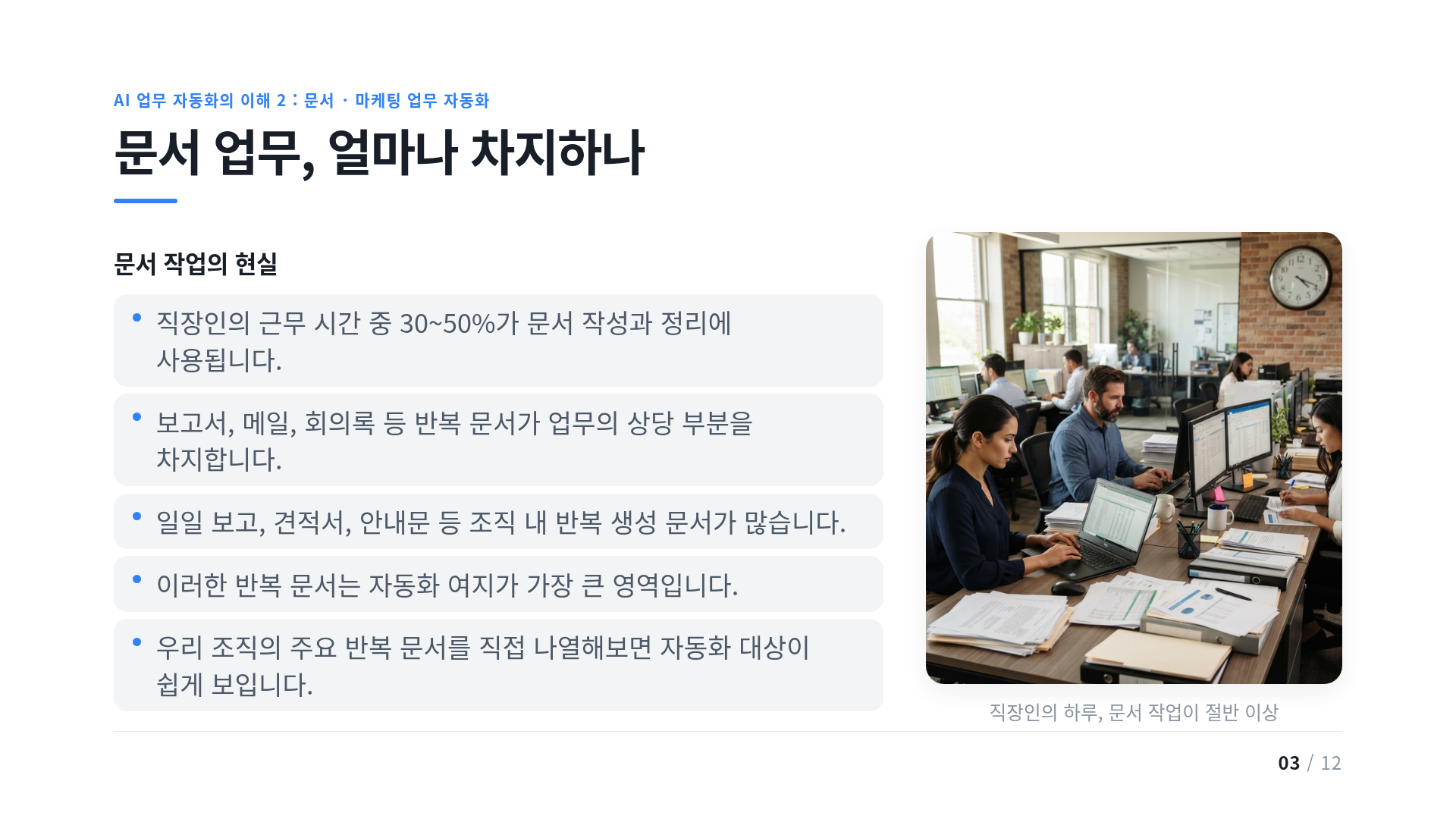 문서 업무, 얼마나 차지하나