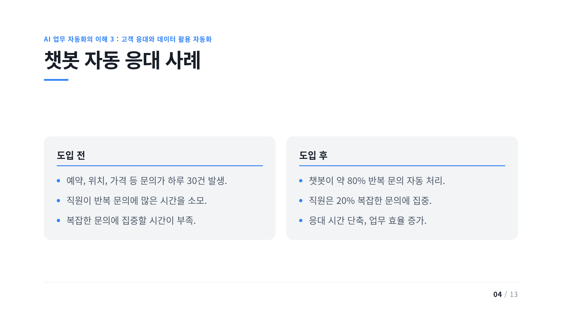 챗봇 자동 응대 사례