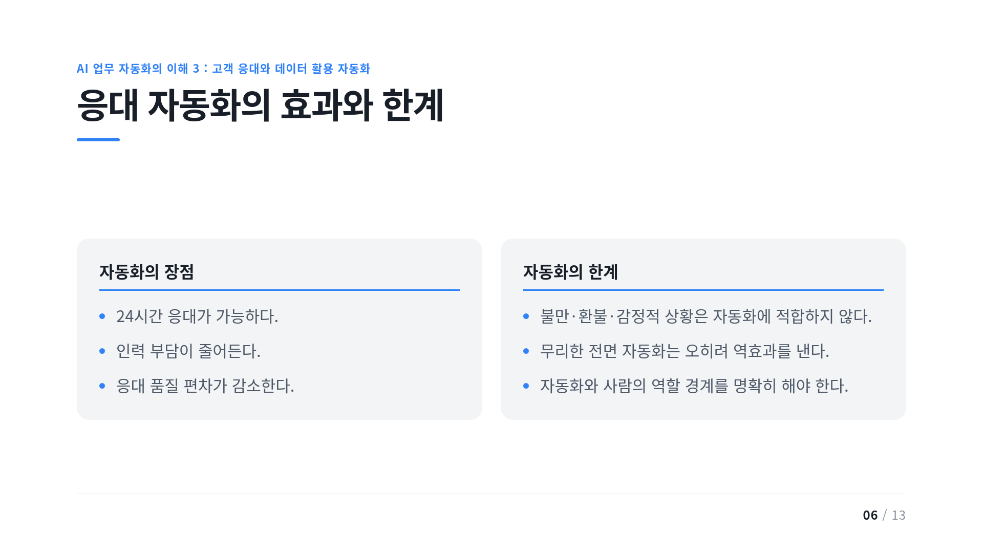 응대 자동화의 효과와 한계
