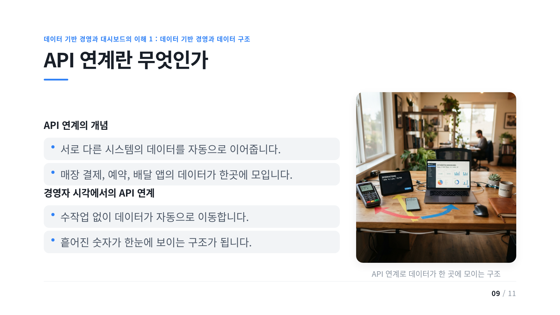 API 연계란 무엇인가