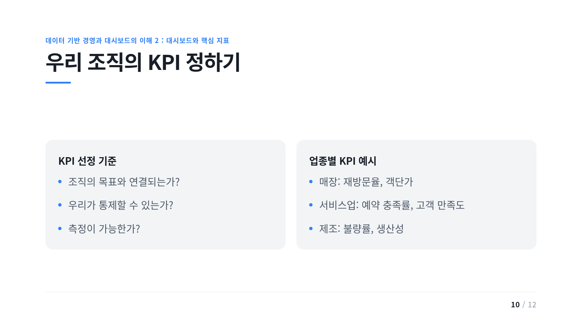 우리 조직의 KPI 정하기