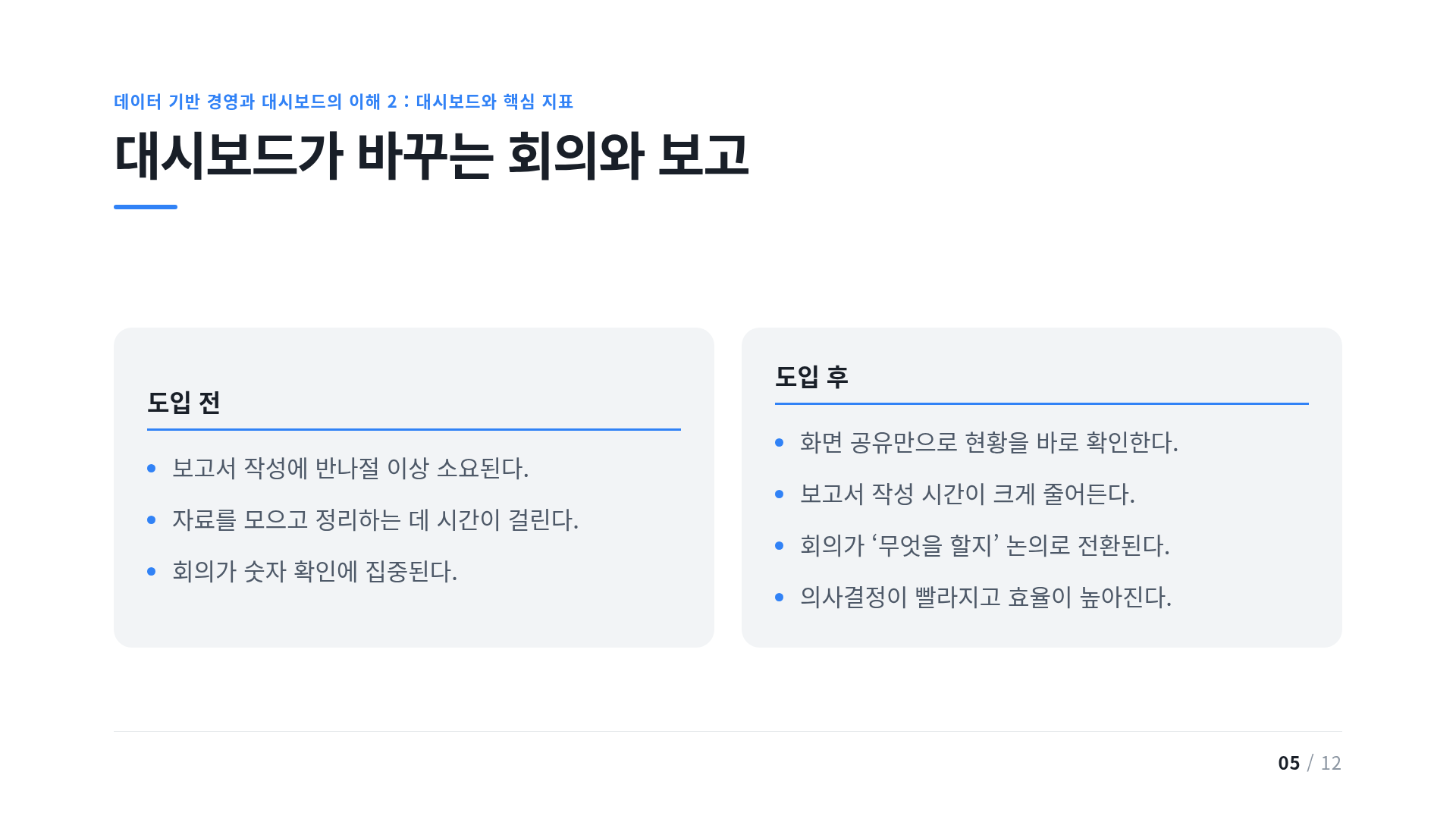 대시보드가 바꾸는 회의와 보고