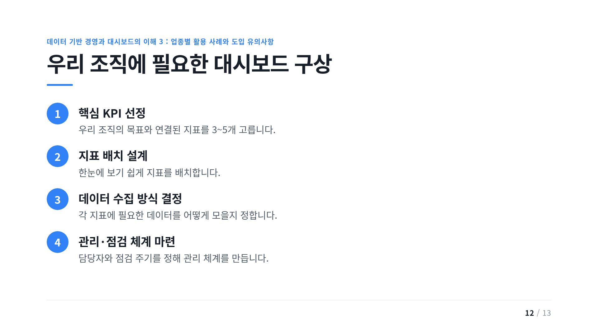 우리 조직에 필요한 대시보드 구상
